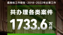 过去5年，最高人民法院、最高人民检察院都干了哪些工作？一组数据告诉你